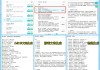 双色球两大形态走势火爆 下期蓝球再现神规律？